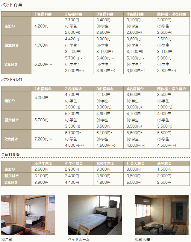 価格表