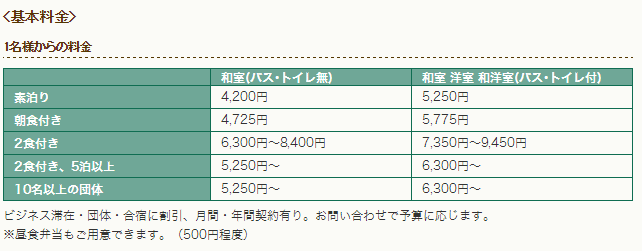 基本料金4,200円～