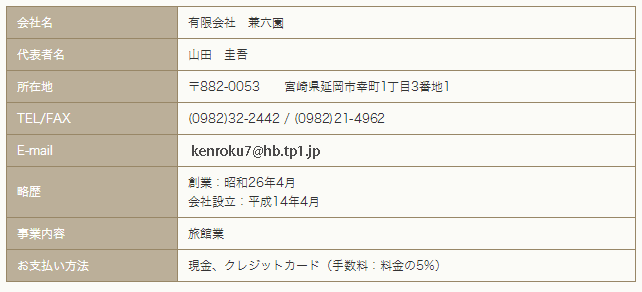 兼六園の特定商法に基づく表記